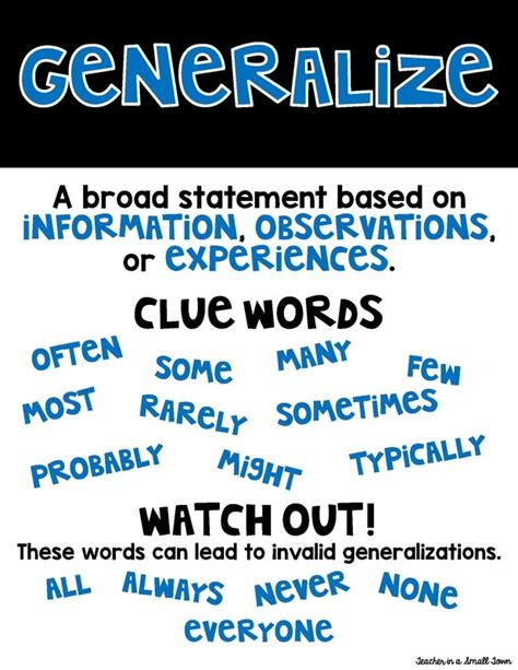 generalization words.